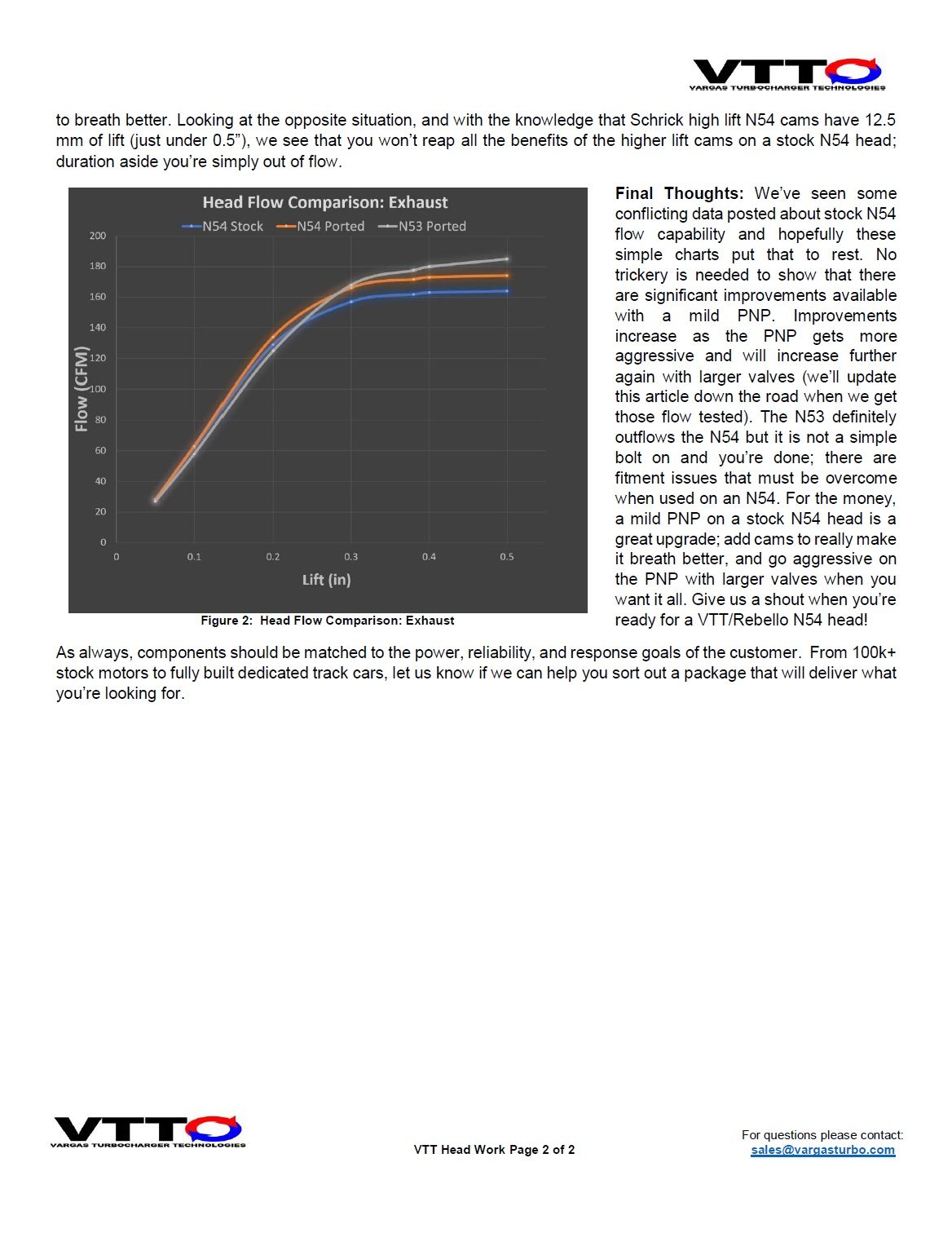 SuperFlow SF-600 exhaust flow comparison